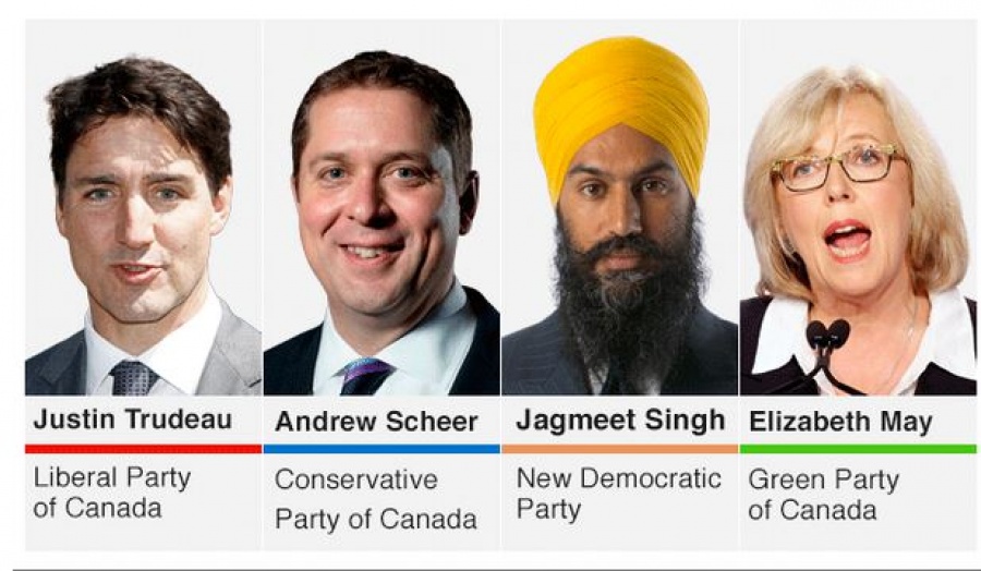 Αμφίροπη μάχη στις εκλογές στον Καναδά - Μάχη στήθος με στήθος για Φιλελεύθερους και Συντηρητικούς -
