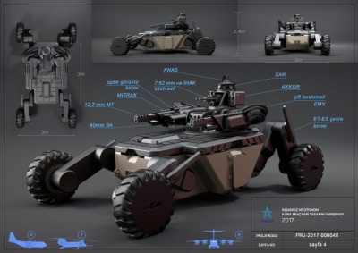 Τουρκικός Διαγωνισμός Τεχνολογίας Αυτόνομων UAFVs