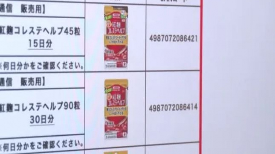 Βιταμίνη - δηλητήριο για την μείωση της χοληστερίνης έστειλε 80 ανθρώπους στον θάνατο στην Ιαπωνία