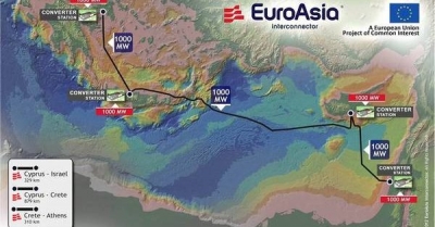 Επεσαν οι υπογραφές μεταξύ Ελλάδας - Κύπρου - Ισραήλ για την ηλεκτρική διασύνδεση EuroAsia Interconnector