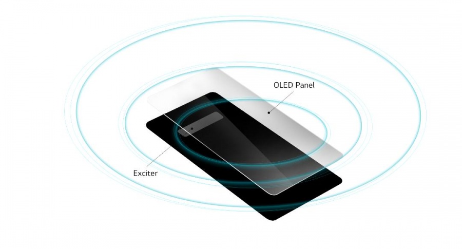 Η LG συνεχίζει να ανεβάζει τον πήχη προσφέροντας εξαιρετικό ήχο για Smartphone με τη νέα σειρά G
