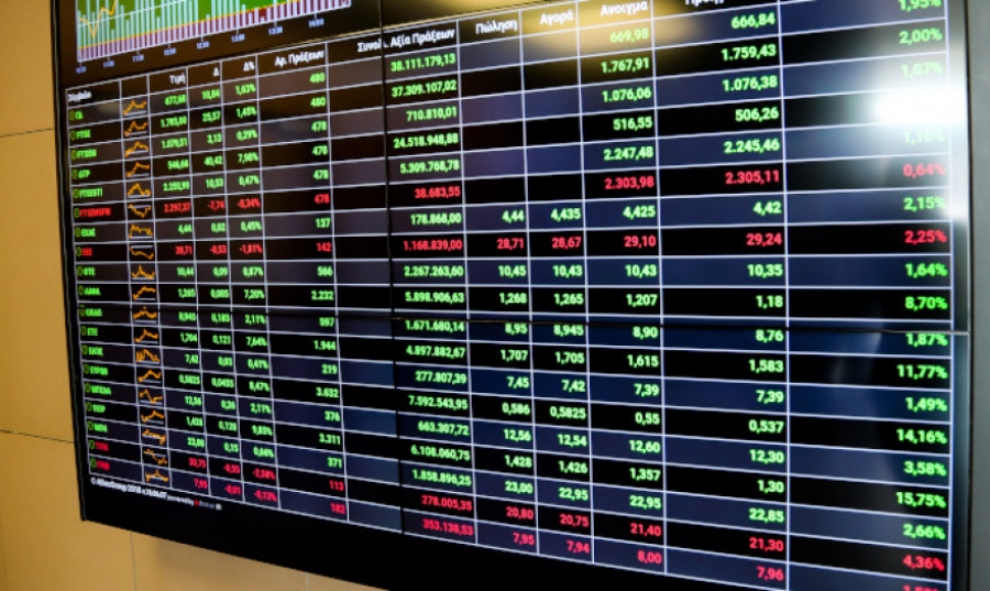 Λίγο μετά το κλείσιμο του ΧΑ – Αυξημένη η μεταβλητότητα – «Δυσκολεύεται» στις 870 μονάδες