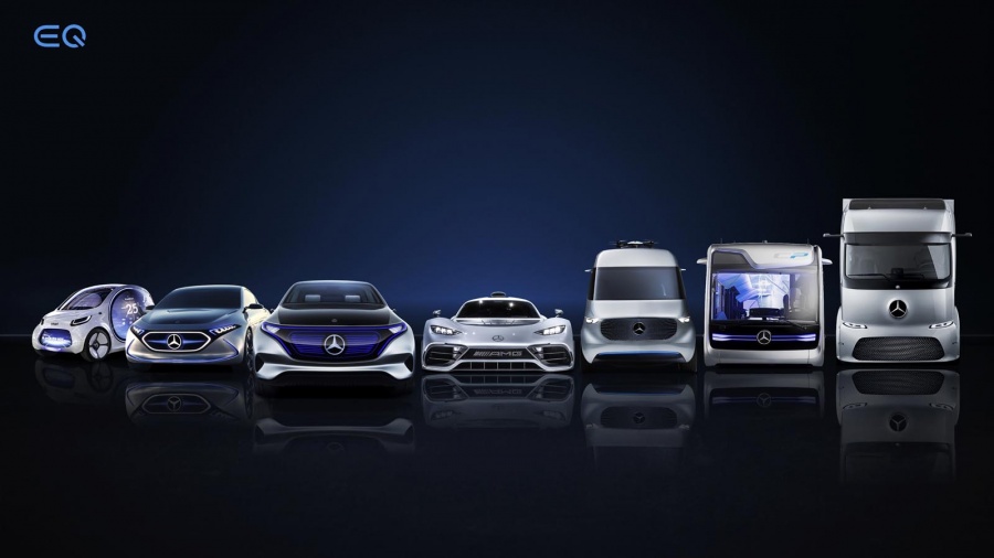 Daimler: 20 δισεκατομμύρια ευρώ για την αγορά κυψελών μπαταριών