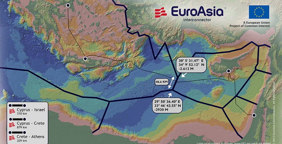 Πράσινο φως για τον σταθμό EuroAsia Interconnector που θα συνδέει ενεργειακά την Κύπρο και το Ισραήλ με την Ελλάδα