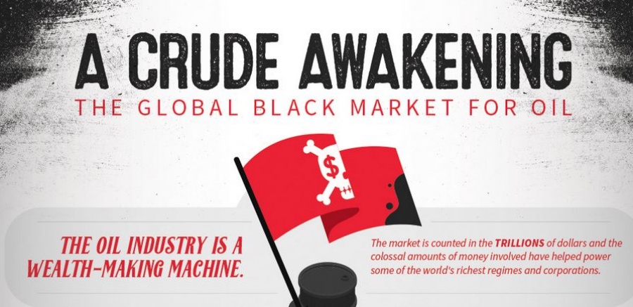 Μαύρη αγορά αξίας 133 δισ. δολαρίων στην αγορά πετρελαίου ετησίως