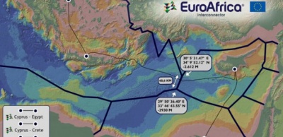 Ιστορική συμφωνία για την ηλεκτρική διασύνδεση Αιγύπτου-Ευρώπης μέσω Κύπρου