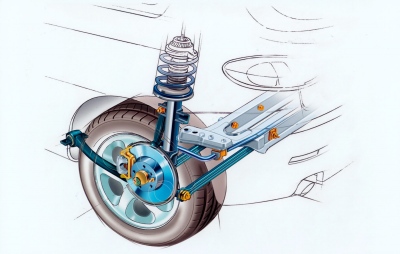 Αμορτισέρ: Πότε πρέπει να τα αλλάξετε και ποια σημάδια δεν πρέπει να αγνοήσετε