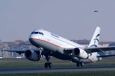 Η τεχνική προσέγγιση στη παρούσα φάση για την μετοχή της Aegean Airlines