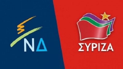Δημοσκόπηση MRB: Προβάδισμα 11,9% για ΝΔ - Προηγείται με 37,9% έναντι 26,7% του ΣΥΡΙΖΑ