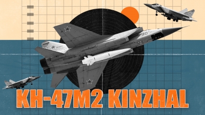 Η Ρωσία το δηλώνει από τώρα στην Ουκρανία: Το σύστημα Patriot θα καταστραφεί από Kinzhal – Ποιος είναι ο άτρωτος υπερηχητικός πύραυλος