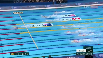 Κολύμβηση: Παγκόσμιο ρεκόρ στα 4Χ100 και τρίτο χρυσό σερί για την Αυστραλία (video)