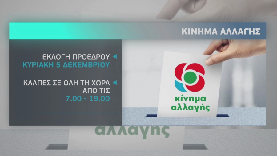 Εκλογές στο ΚΙΝΑΛ: Παράταση της ψηφοφορίας έως τις 20:00 - Πάνω από 224.000 έχουν ψηφίσει μέχρι στγμής