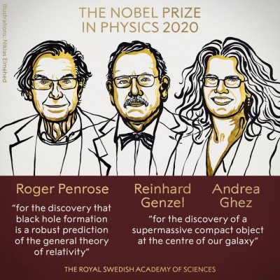 Στους Roger Penrose, Reinhard Genzel και Andrea Ghez το Νόμπελ Φυσικής το 2020