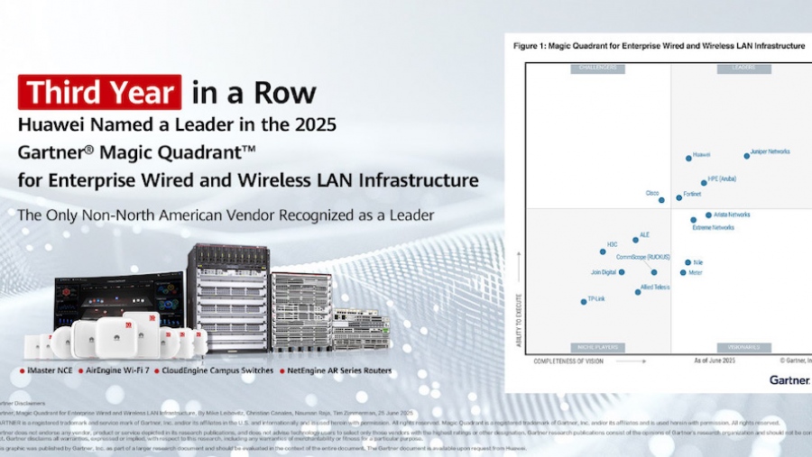 Η Gartner ανακηρύσσει τη Huawei ως ηγέτη στο Gartner® Magic Quadrant™ 2025 για ενσύρματες και ασύρματες υποδομές LAN