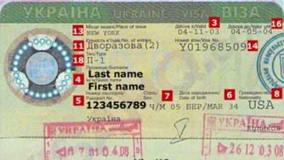 Ουκρανία: Καθεστώς βίζας για τους Ρώσους εισάγει το Κίεβο από την 1η Ιουλίου