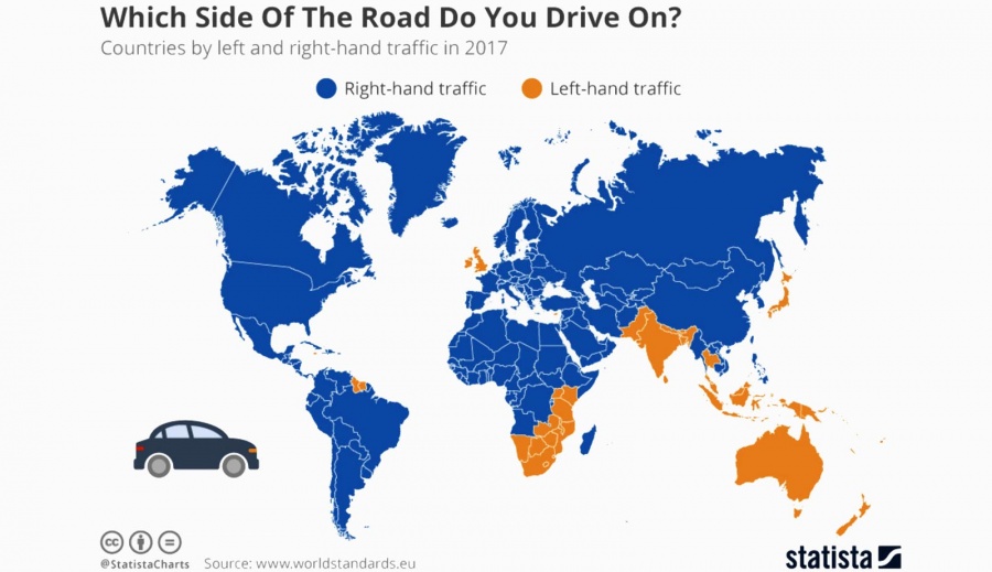 Γιατί σε κάποια μέρη του κόσμου… οδηγούν ανάποδα;