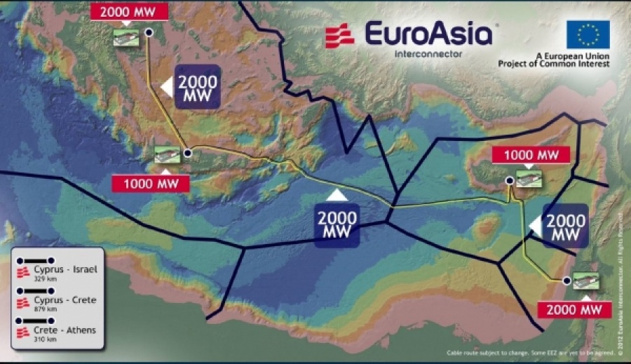 Η «Μάχη της Κρήτης» από ΑΔΜΗΕ και EuroAsia Interconector για το έργο διασύνδεσης με την Αττική