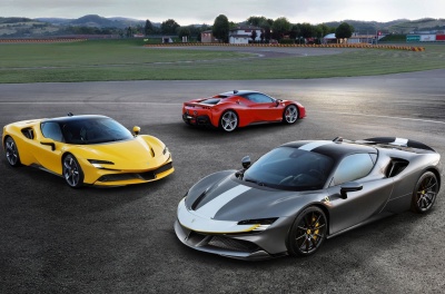 Ποιο είναι το κέρδος της Ferrari από κάθε αυτοκίνητο που πουλά;