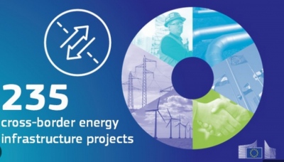 Δώδεκα ελληνικά έργα στην νέα λίστα PCI και PMI της ΕΕ