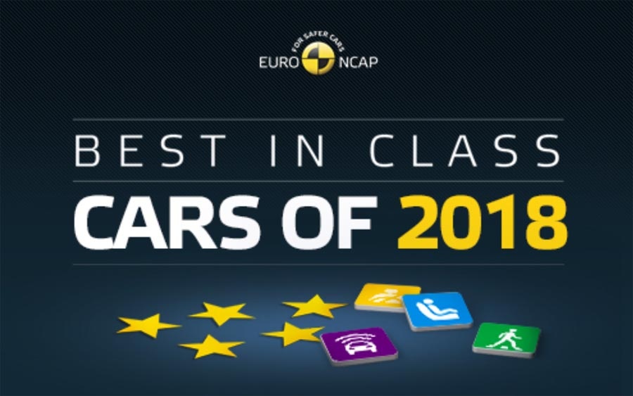 Euro NCAP: Τα καλύτερα στην κλάση τους για το 2018 [vid]