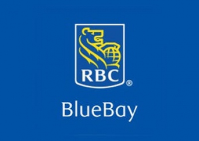 RBC Bluebay: Φτάνουν στο τέλος τους οι αυξήσεις επιτοκίων από Fed και ΕΚΤ