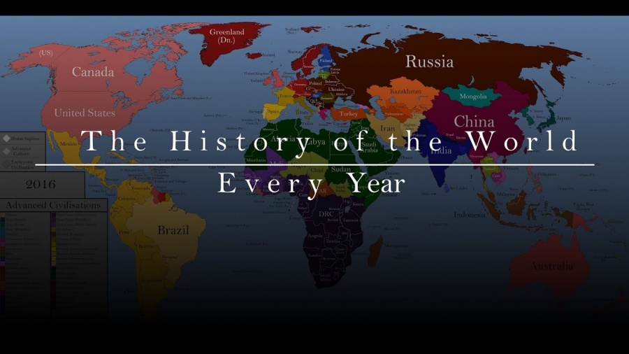 Η ιστορία του κόσμου μέσα από ένα επικό βίντεο