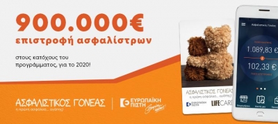 Ευρωπαϊκή Πίστη: Πάνω από 900.000 επιστροφή ασφαλίστρων στο πρόγραμμα Ασφαλιστικός Γονέας