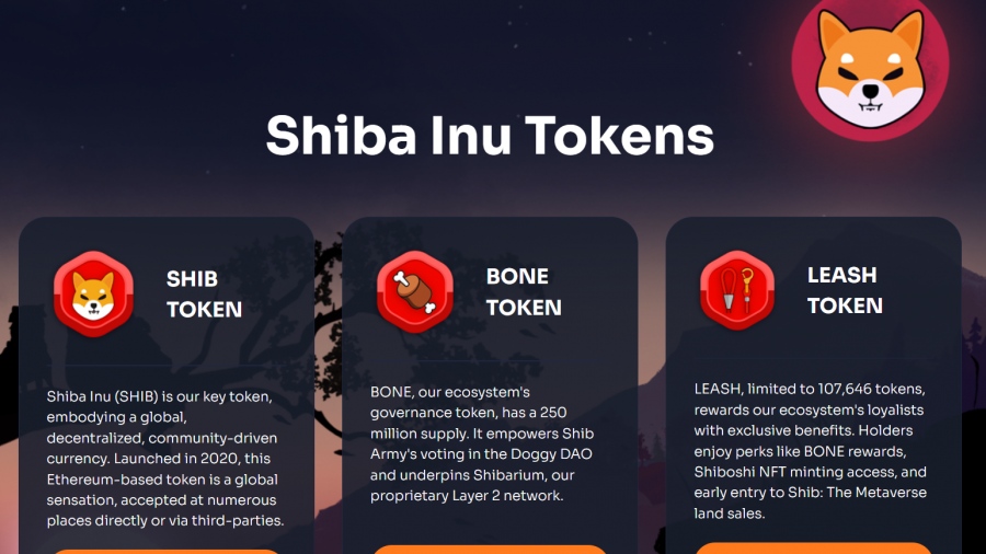 Πώς να αγοράσετε Shiba στην Ελλάδα 2025