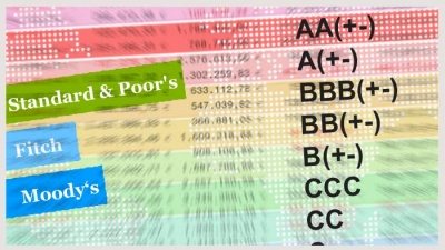 Mπαράζ αναβαθμίσεων στις ελληνικές τράπεζες έως 3 κλίμακες λόγω έγκρισης του APS έως 20/9 για τα NPEs και άρσης capital controls