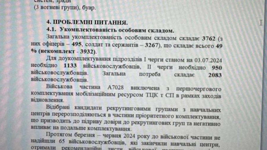 Η αποκάλυψη που πόνεσε - Πώς η Ουκρανία κρύβει τις απώλειές της: Ένα παράδειγμα σοκ - 1.670 νεκροί σε μία μόνο ταξιαρχία
