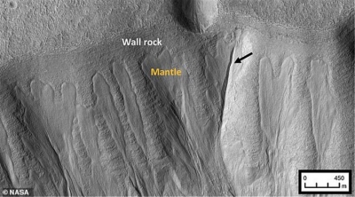 Ακόμα πιο κοντά στην απόδειξη εξωγήινης ζωής - «Αποτυπώματα» λιωμένου πάγου στον Άρη