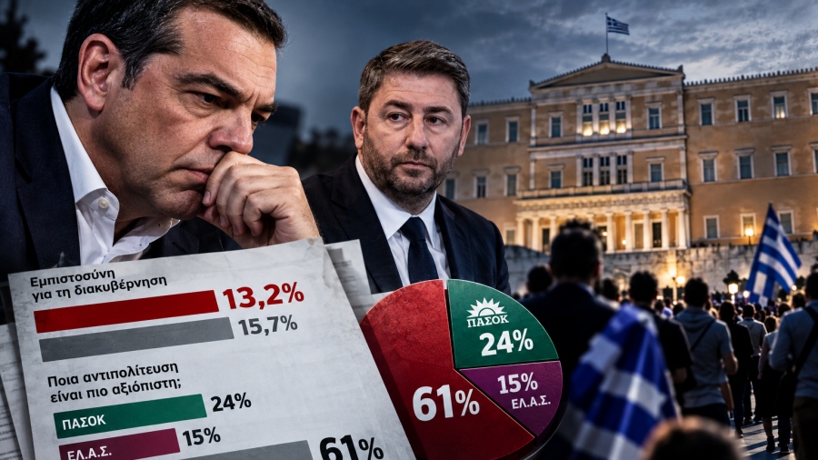 Σοκ για Τσίπρα από «κρυφά» μηνύματα δημοσκοπήσεων: Τον εμπιστεύεται μόλις το 13,2%... χάνει τη στήριξη επιχειρηματιών