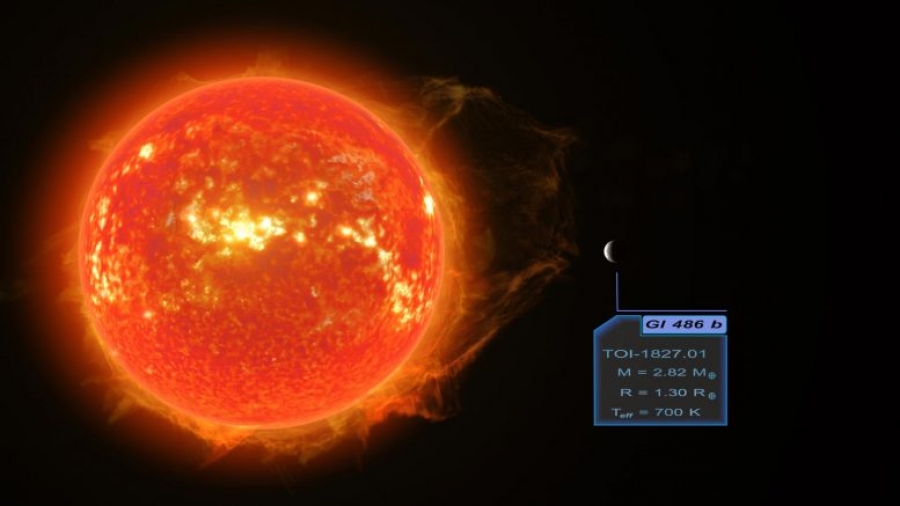 Ανακαλύφθηκε κοντινός καυτός βραχώδης εξωπλανήτης «υπερ-Γή»