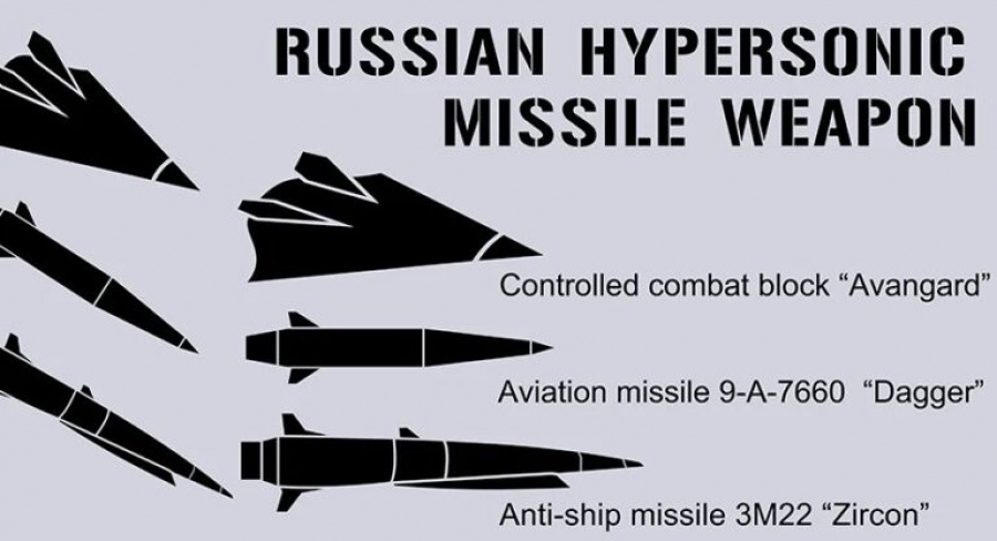 ΗΠΑ, Ηνωμένο Βασίλειο, Γαλλία αποτυγχάνουν στην υπερηχητική τεχνολογία - Ο Macron ονειρεύεται να... προλάβει τη Ρωσία