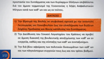 Θεματοφύλακες του Συντάγματος: Ονειρεύονται… επίταξη του Νομισματοκοπείου και κατάληψη στη Βουλή