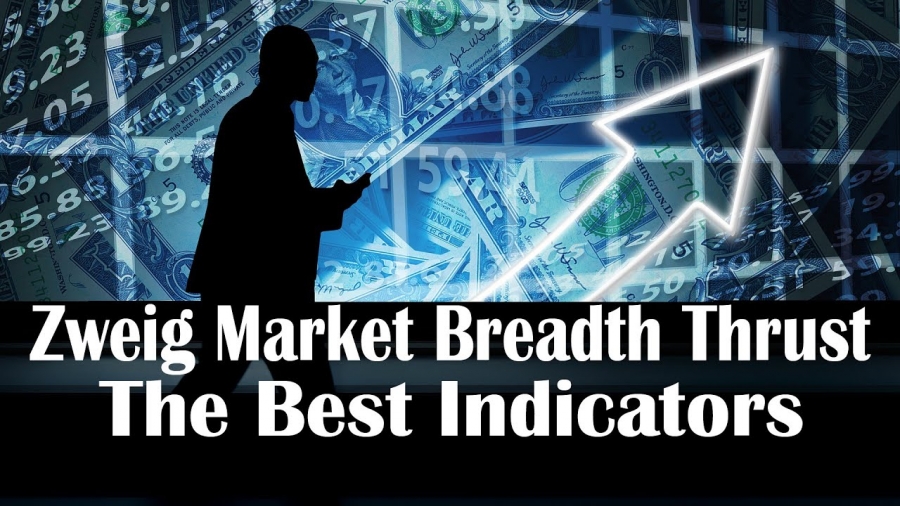 Νέο ράλι στη Wall Street ή ένα ακόμη ψευδές μήνυμα παγίδας; - Το σήμα που έδωσε σπάνιος δείκτης