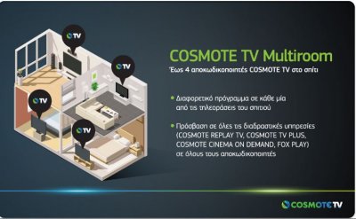 Νέα υπηρεσία Cosmote TV Multiroom - Έως 4 αποκωδικοποιητές σε κάθε σύνδεση