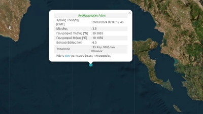 Σεισμός 3,6 Ρίχτερ στην Κέρκυρα