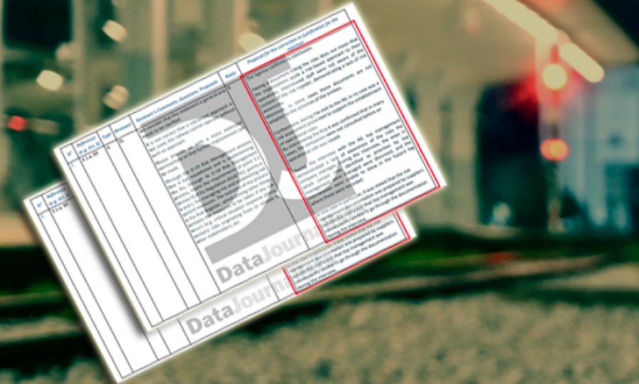 Πόρισμα –βόμβα για τον φονικό σιδηρόδρομο:  Τα 10 ευρω-ραπίσματα στην Ελλάδα για το έγκλημα στα Τέμπη