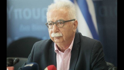 Γαβρόγλου (υπ. Παιδείας): Ανακοινώνονται την ερχόμενη βδομάδα οι αλλαγές για την εισαγωγή σε ΑΕΙ και ΤΕΙ