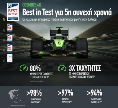 P3 Communications: Για 5η συνεχή χρονιά η COSMOTE προσφέρει τις καλύτερες υπηρεσίες mobile Internet και φωνής στην Ελλάδα