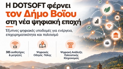 Η DOTSOFT αναλαμβάνει τον Ψηφιακό Μετασχηματισμό του Δήμου Βοΐου
