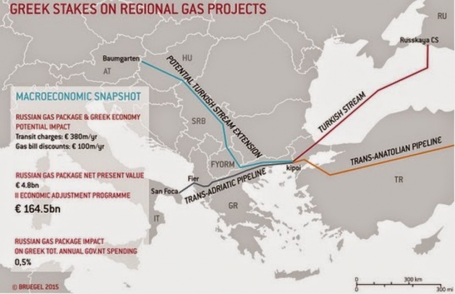 Putin: Η Ρωσία θα επενδύσει 1,4 δισ. δολάρια στην Σερβία για να φθάσει η γραμμή του Turkish Stream