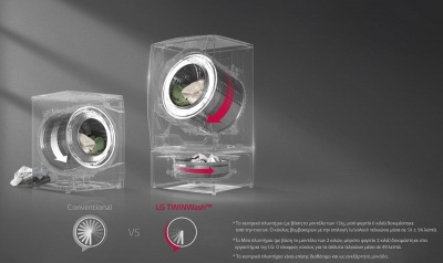 Ρούχα καθαρά και ‘φρέσκα’ σαν από το καθαριστήριο με το Πλυντήριο - στεγνωτήριο LG TWINWash™