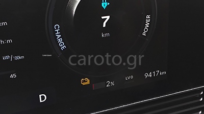 Ηλεκτρικό αυτοκίνητο: Η μπαταρία άδειασε, και τώρα τι;