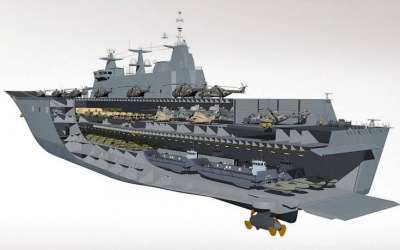 TCG Anatolu: Το ελικοπτεροφόρο της Τουρκίας που θα ταράξει τα νερά του Αιγαίου