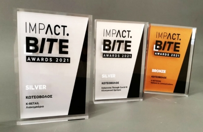 Χρυσή Βράβευση και Διακρίσεις για την Κωτσόβολος σε Impact Bite και Peak Awards 2021
