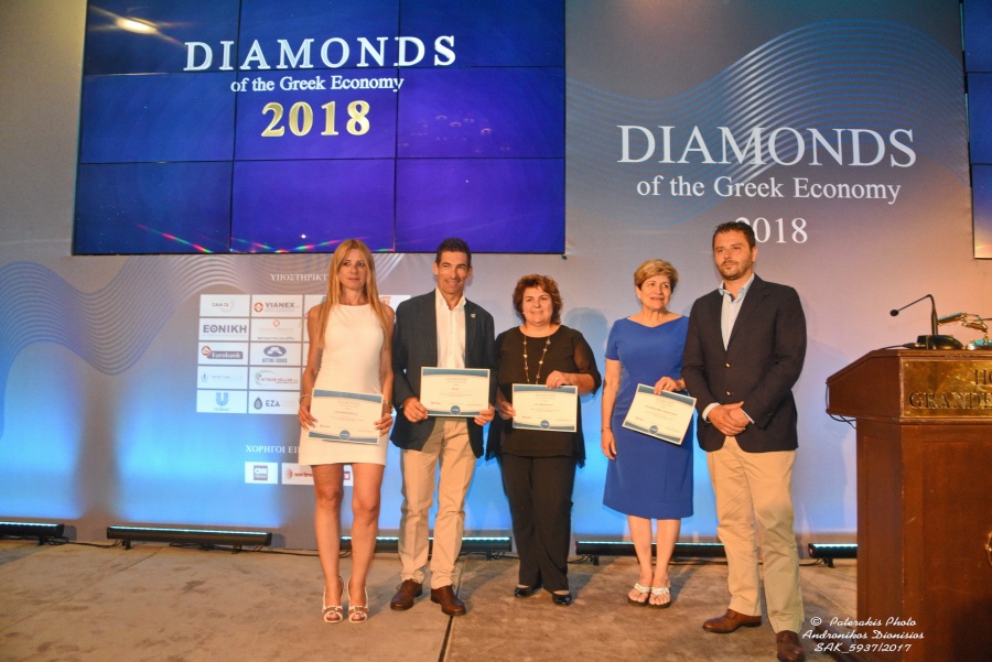 «Διαμάντια» της Ελληνικής Οικονομίας μεταξύ των Επιχειρήσεων - Μελών της ΕΛΛΑ - ΔΙΚΑ ΜΑΣ