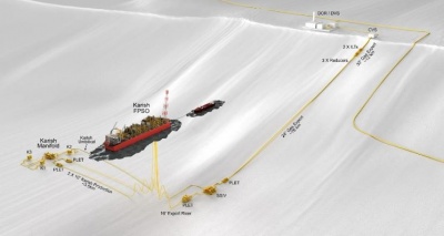 Η TechnipFMC αναθέτει τον υποθαλάσσιο αγωγό μεγάλου βάθους Karish στη Σωληνουργεία Κορίνθου