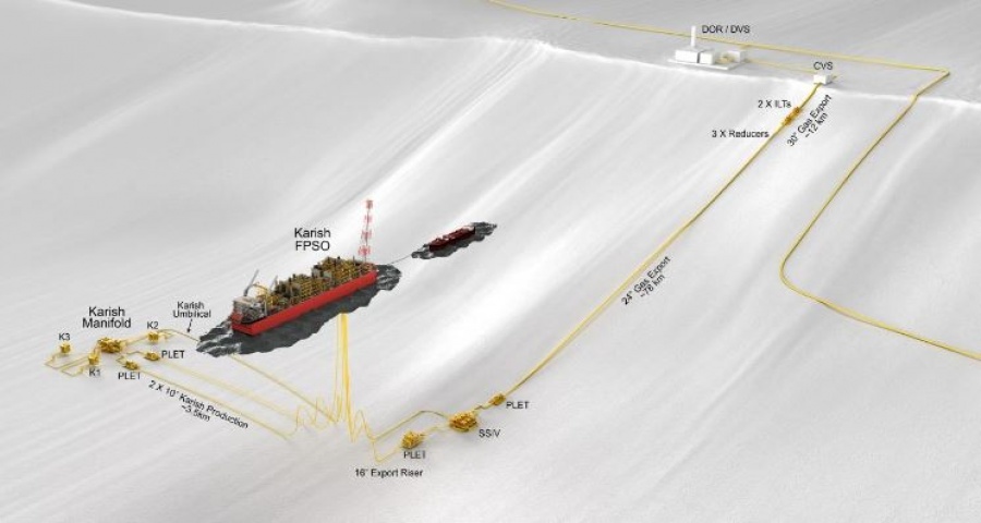 Η TechnipFMC αναθέτει τον υποθαλάσσιο αγωγό μεγάλου βάθους Karish στη Σωληνουργεία Κορίνθου